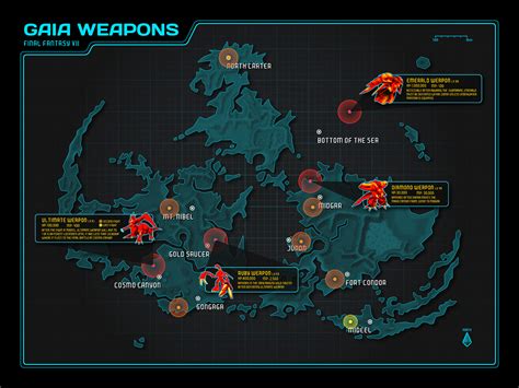 final fantasy 7 ultimate weapon|ff7 ultimate weapons locations.